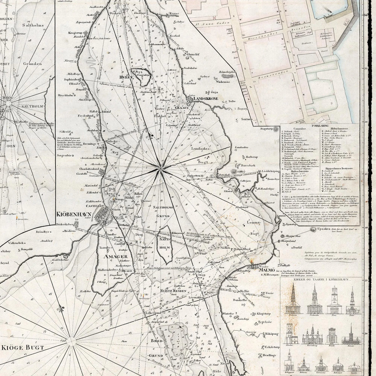 Sundet og Køge Bugt 1832 - G. Klints søkort – billede 4