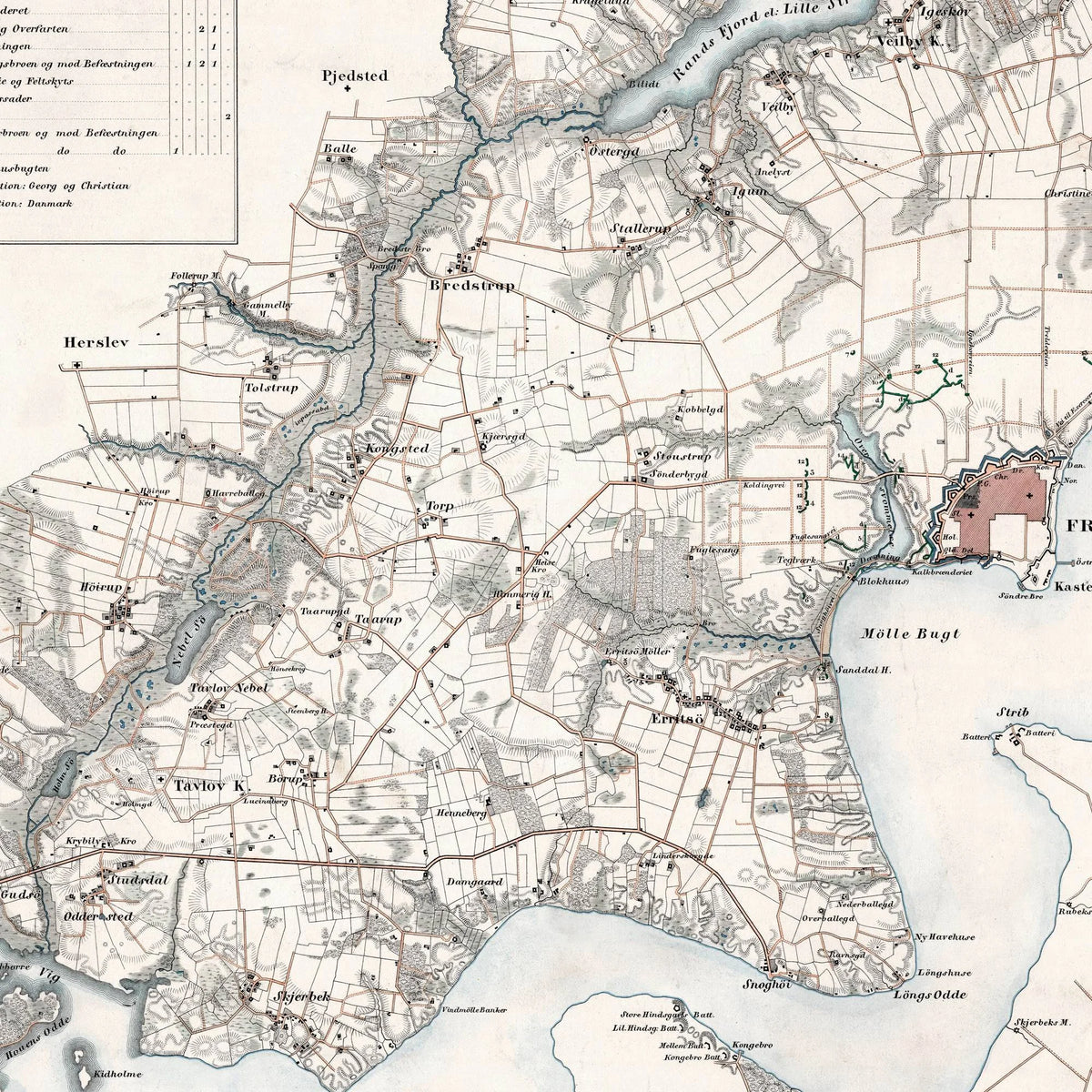Fredericia og Omegn 1849 - Militærhistorisk kort – billede 4