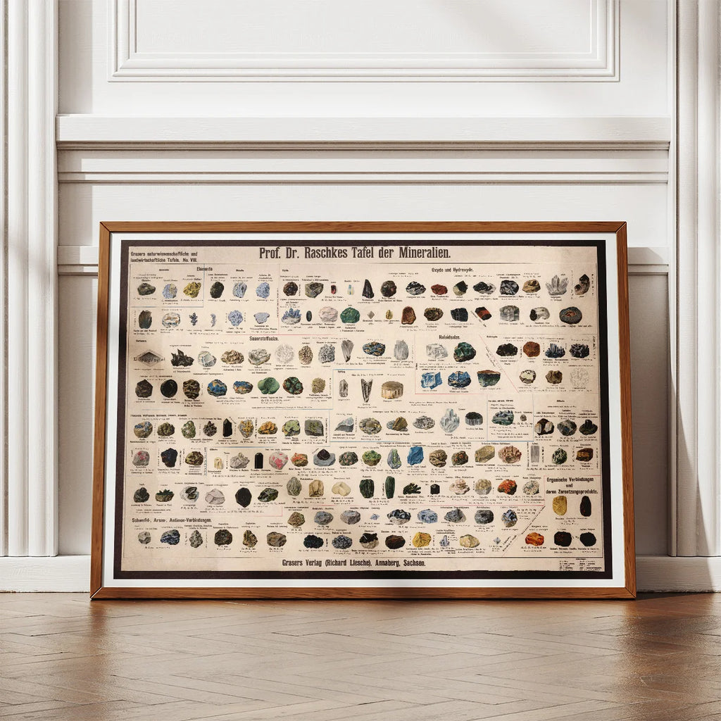 Mineraltavle 1911 - Undervisningsplanche - Plakat – billede 2