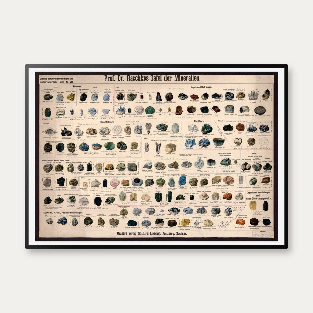 Mineraltavle 1911 - Undervisningsplanche - Plakat – billede 1
