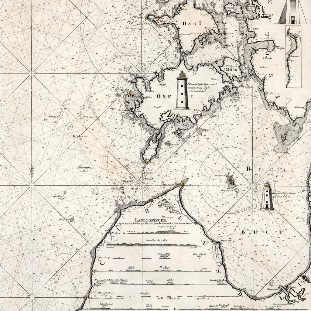 Østersøen 1815 - Svensk Søkort - Plakat – billede 4