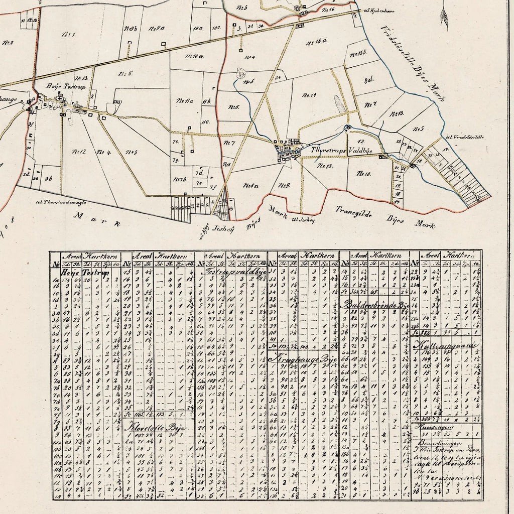 Høje Taastrup Sogn 1850 - Matrikelkort – billede 4