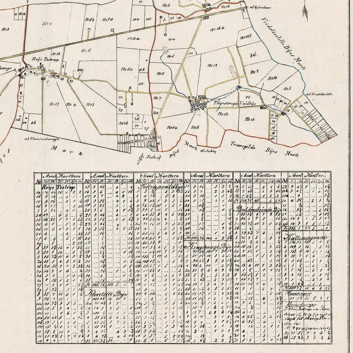 Høje Taastrup Sogn 1850 - Matrikelkort – billede 4