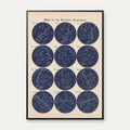 Stjernekort 1884 - Astronomi - Plakat – billede 1