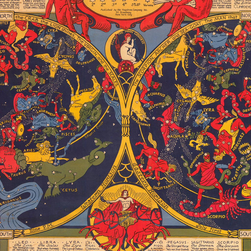 Shurtleff's Stjernekort 1930 - Astronomi - 70×47 cm – billede 4