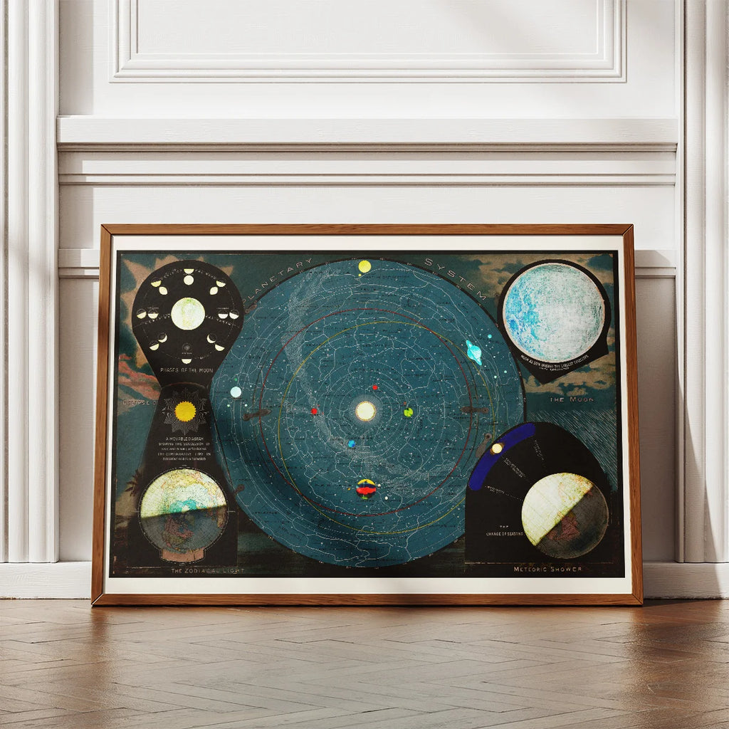 Yaggys planetsystem 1887 - Astronomisk tavle – billede 2