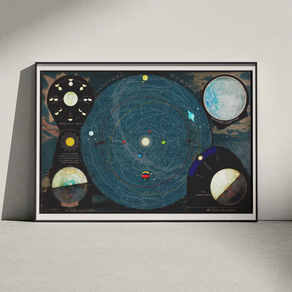 Yaggys planetsystem 1887 - Astronomisk tavle – billede 3