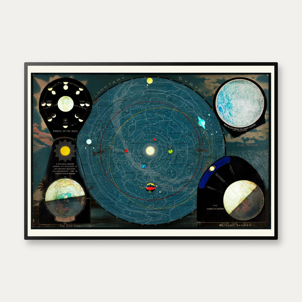 Yaggys planetsystem 1887 - Astronomisk tavle – billede 1