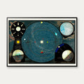 Yaggys planetsystem 1887 - Astronomisk tavle – billede 1