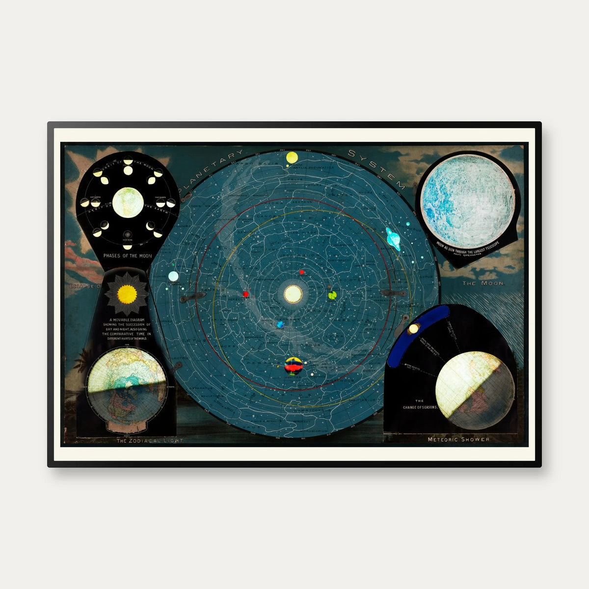 Yaggys planetsystem 1887 - Astronomisk tavle – billede 1