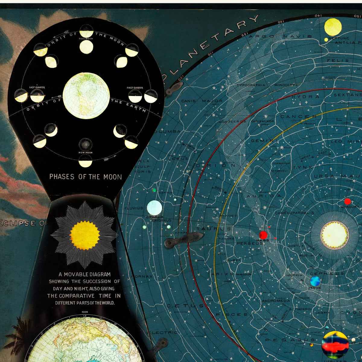 Yaggys planetsystem 1887 - Astronomisk tavle – billede 4