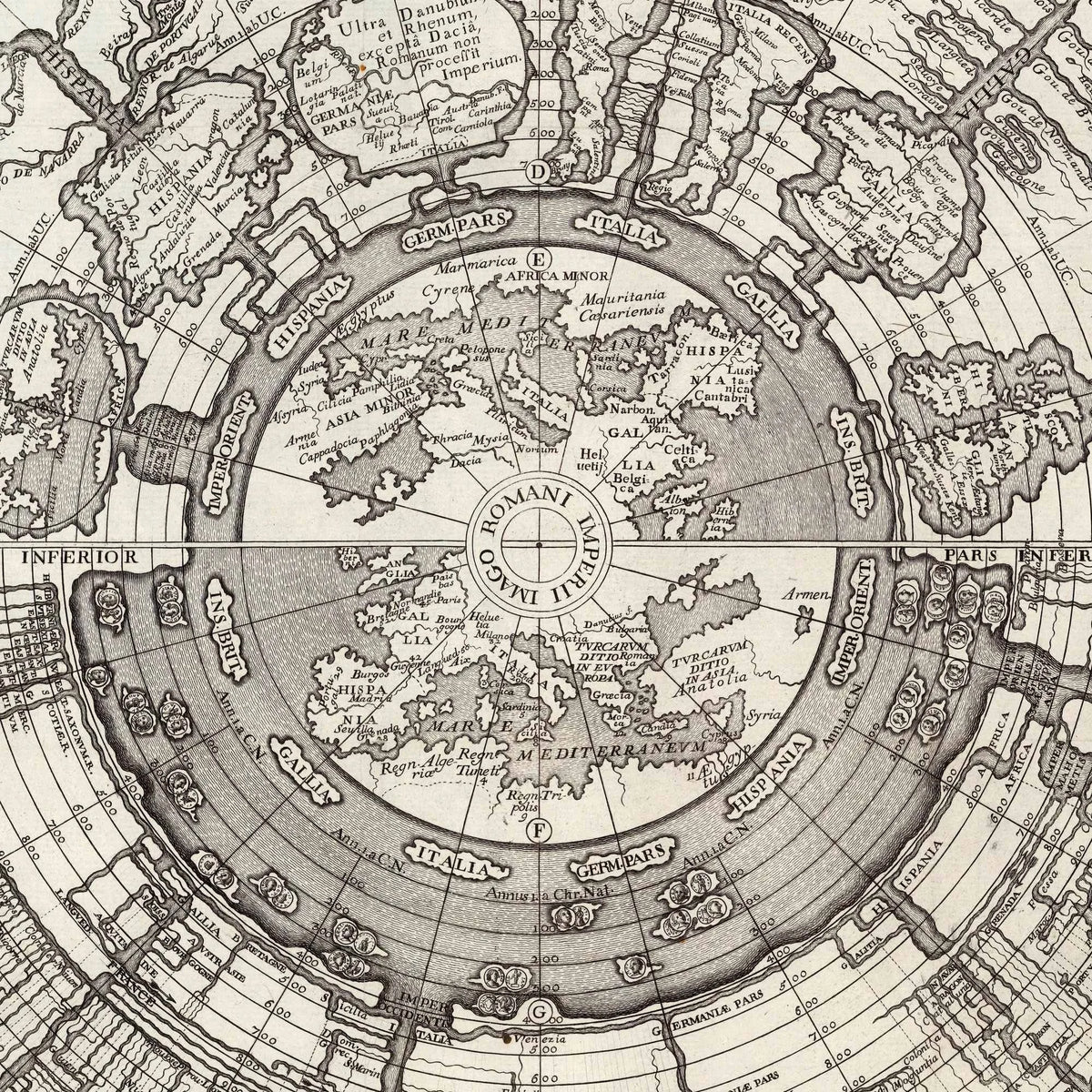 Imago Romanii Imperii 1721 - Historisk diagram – billede 4