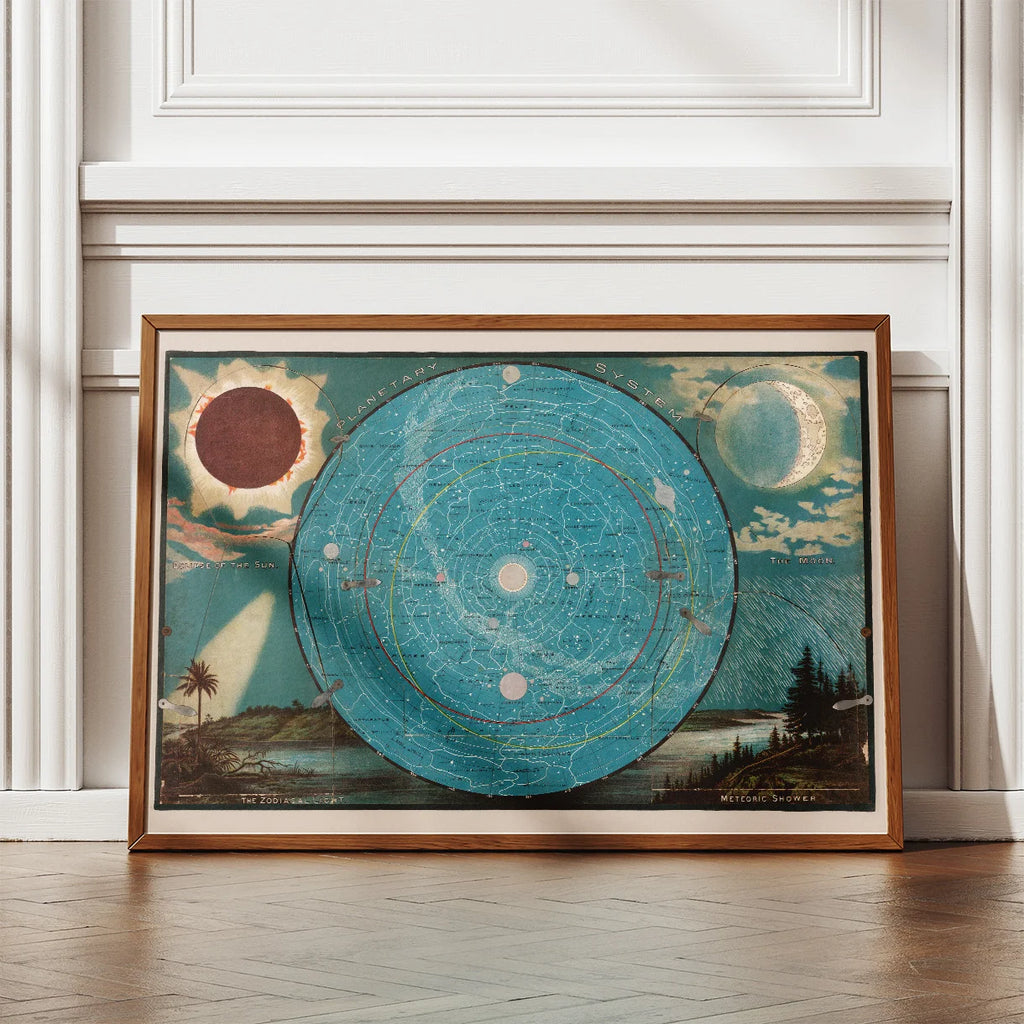 Planetary System 1887 - Celestial kort – billede 2