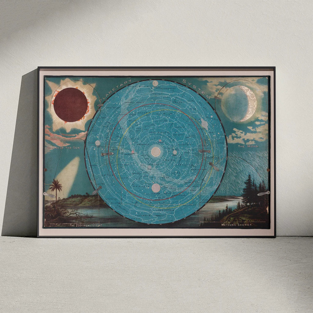 Planetary System 1887 - Celestial kort – billede 3