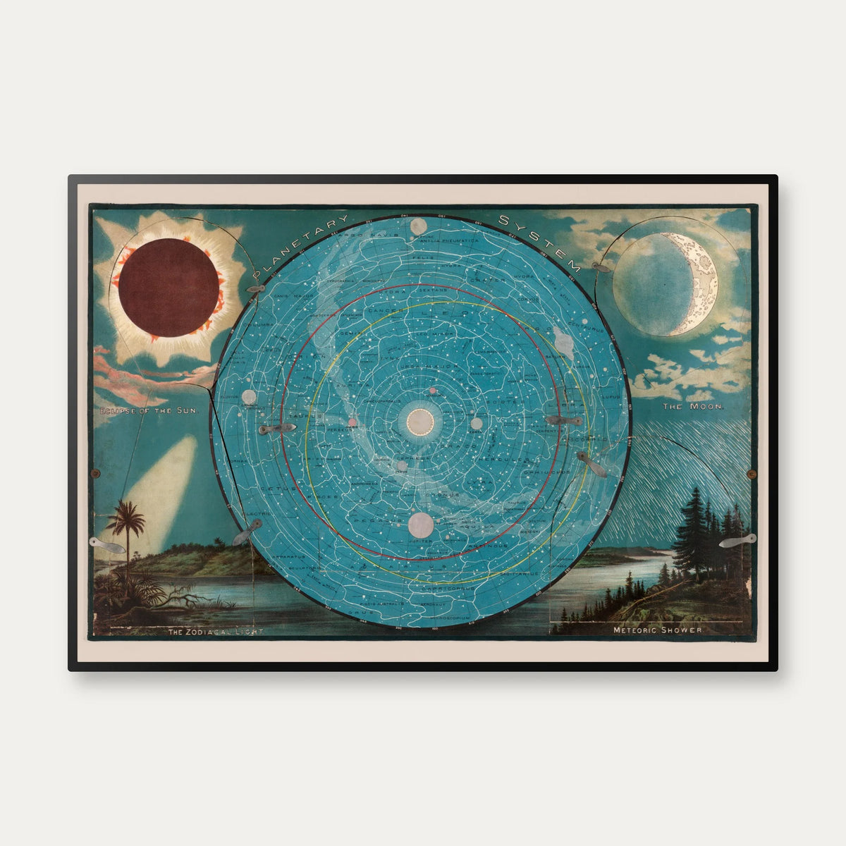 Planetary System 1887 - Celestial kort – billede 1