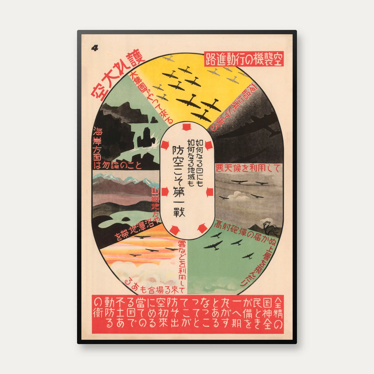 National Air Defense 1944 - Diagram – billede 1