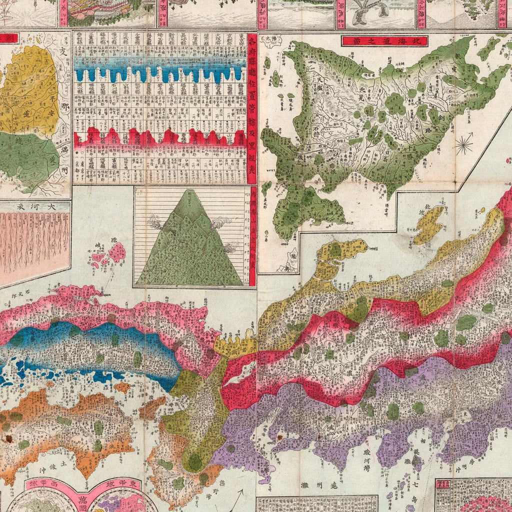 Greater Japan Map 1886 - Oversigtskort – billede 4