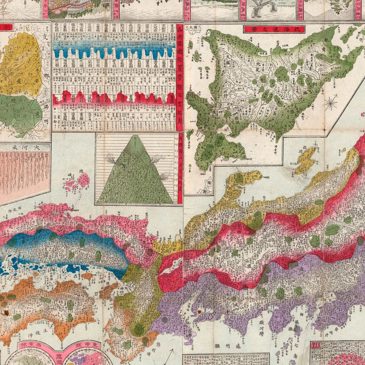 Greater Japan Map 1886 - Oversigtskort – billede 4