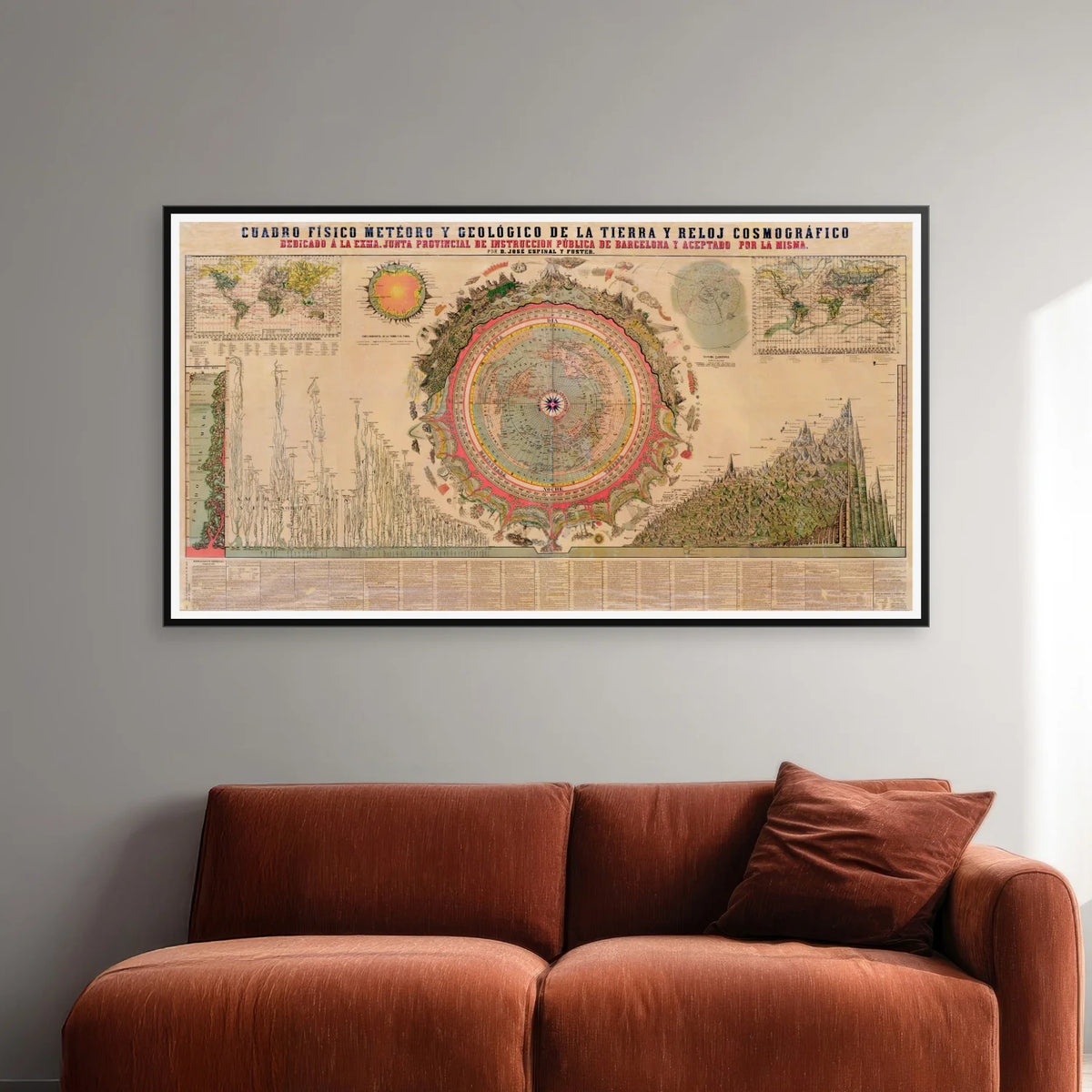 Cosmographic Clock 1879 - Videnskabskort - 100×55 cm – billede 2