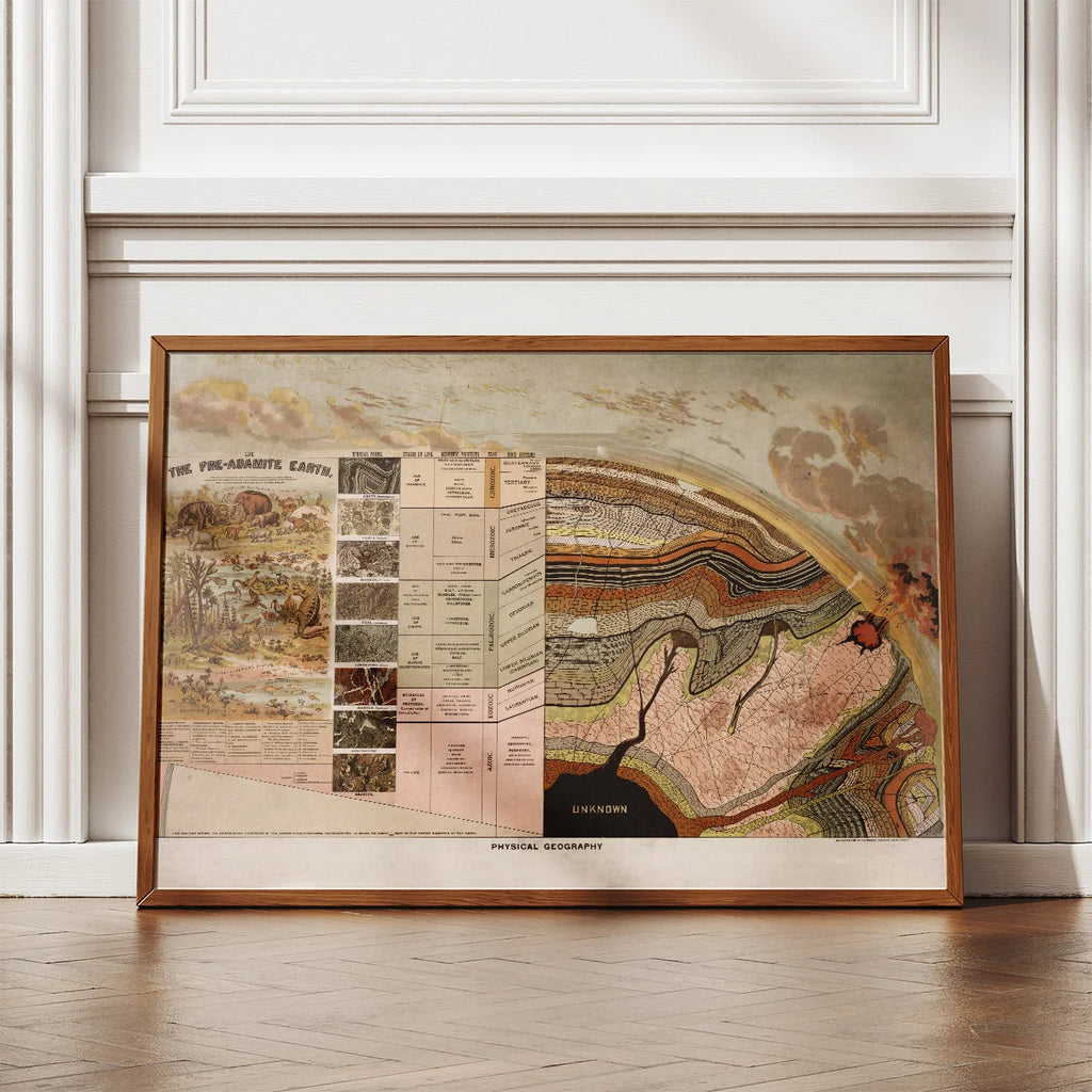 Pre-Adamite Earth 1887 - Geologisk planche – billede 2
