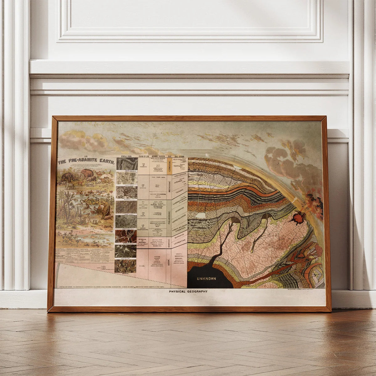 Pre-Adamite Earth 1887 - Geologisk planche – billede 2