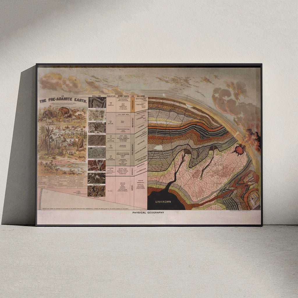 Pre-Adamite Earth 1887 - Geologisk planche – billede 3