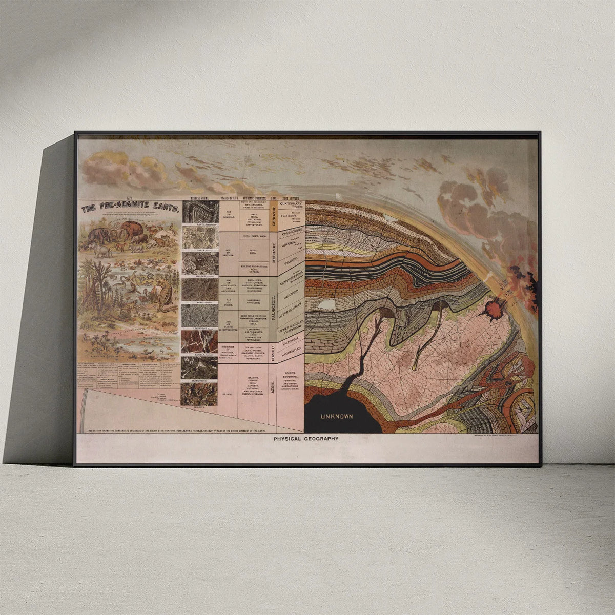 Pre-Adamite Earth 1887 - Geologisk planche – billede 3