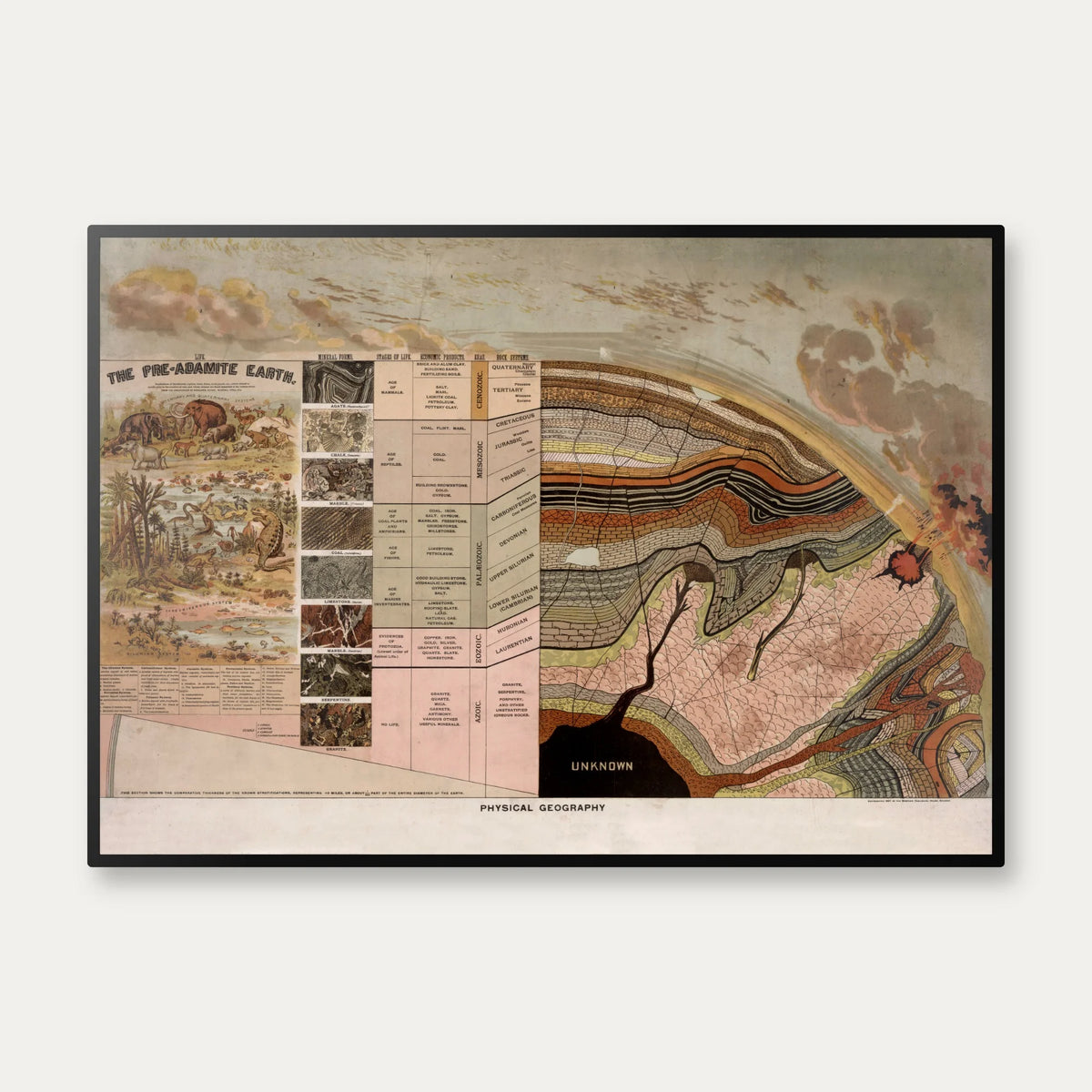Pre-Adamite Earth 1887 - Geologisk planche – billede 1