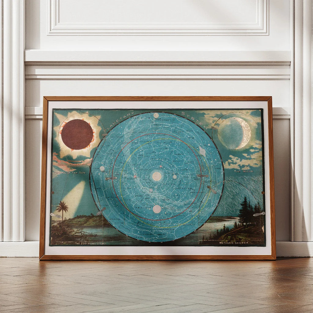 Planetary System 1887 - Celestial kort – billede 2