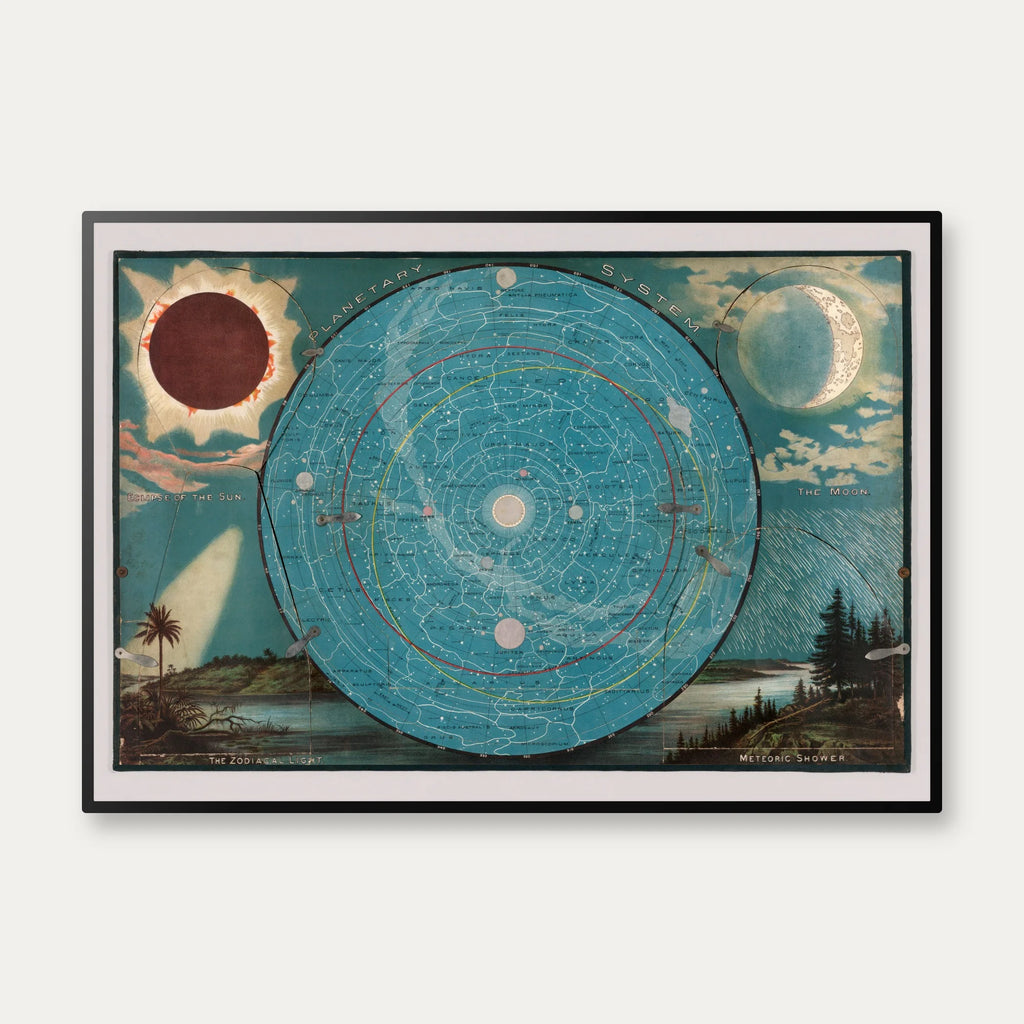 Planetary System 1887 - Celestial kort – billede 1