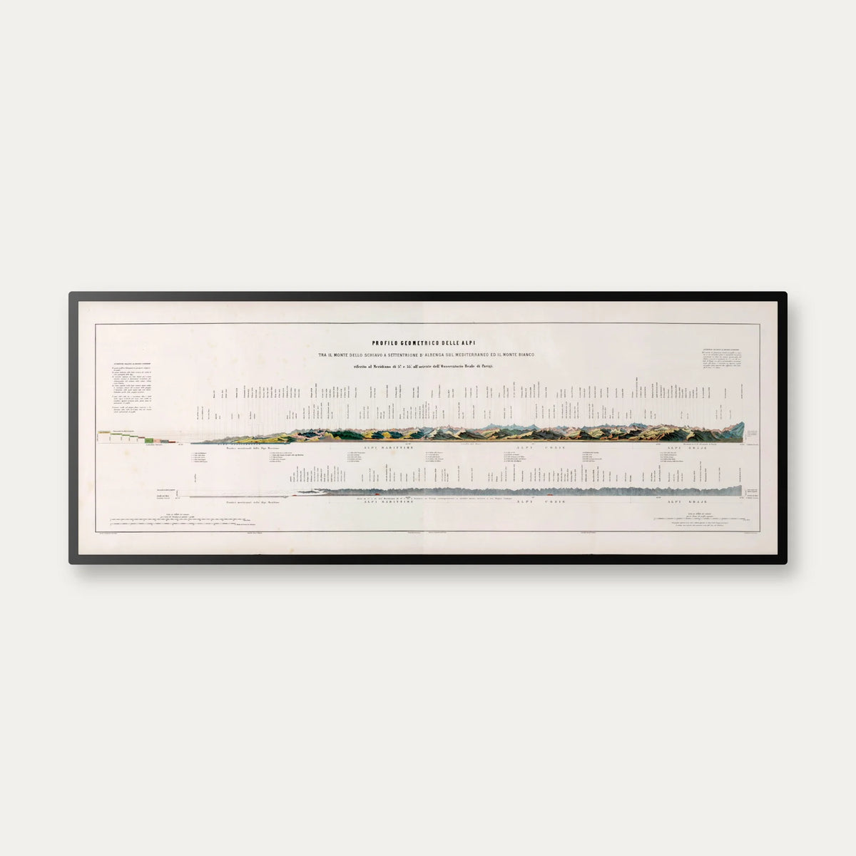 Alpine Profile 1895 - Bjergkort - 100×38 cm – billede 1