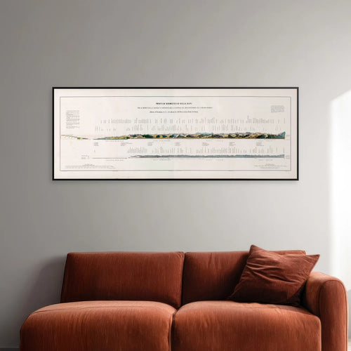 Alpine Profile 1895 - Bjergkort - 100×38 cm – billede 2