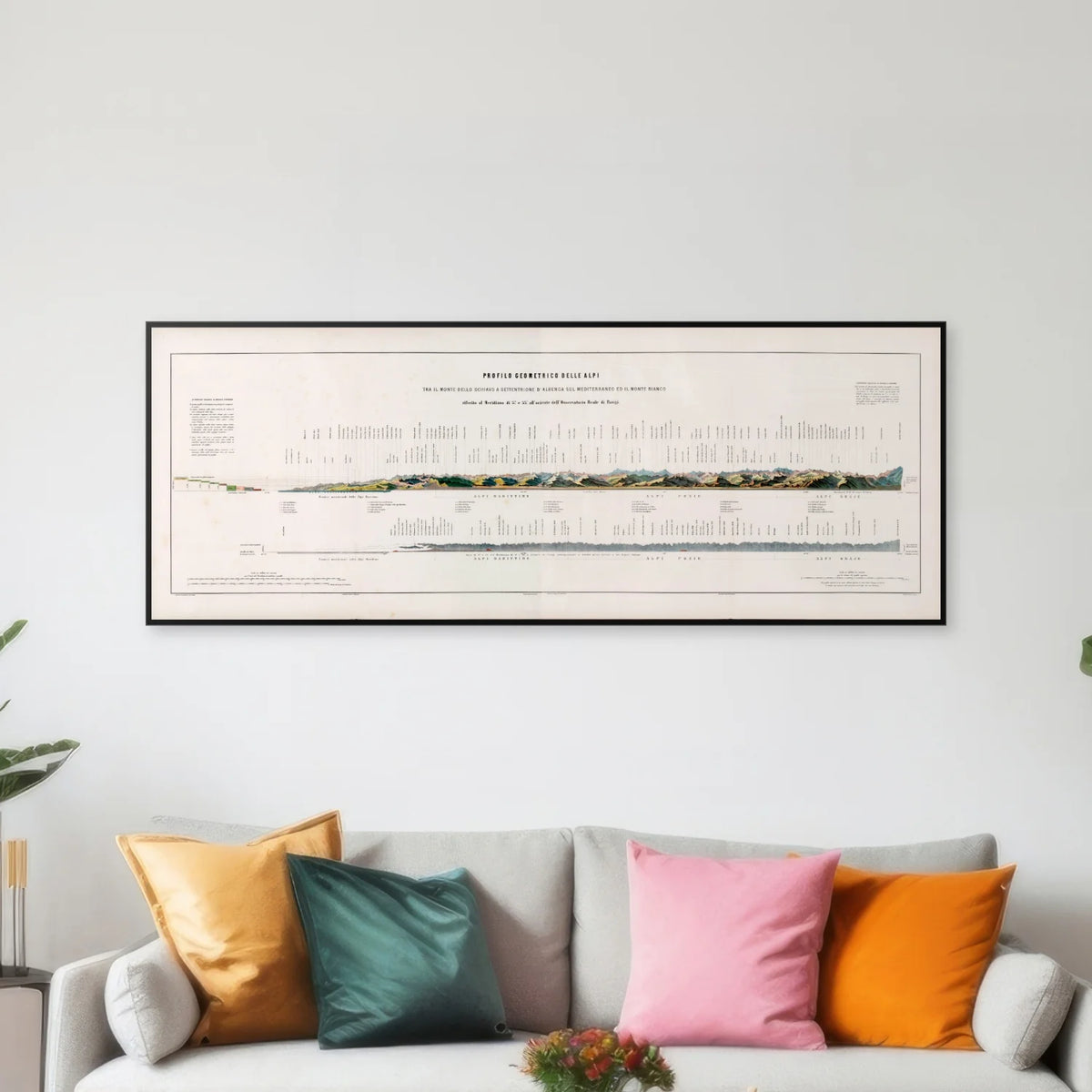 Alpine Profile 1895 - Bjergkort - 100×38 cm – billede 3