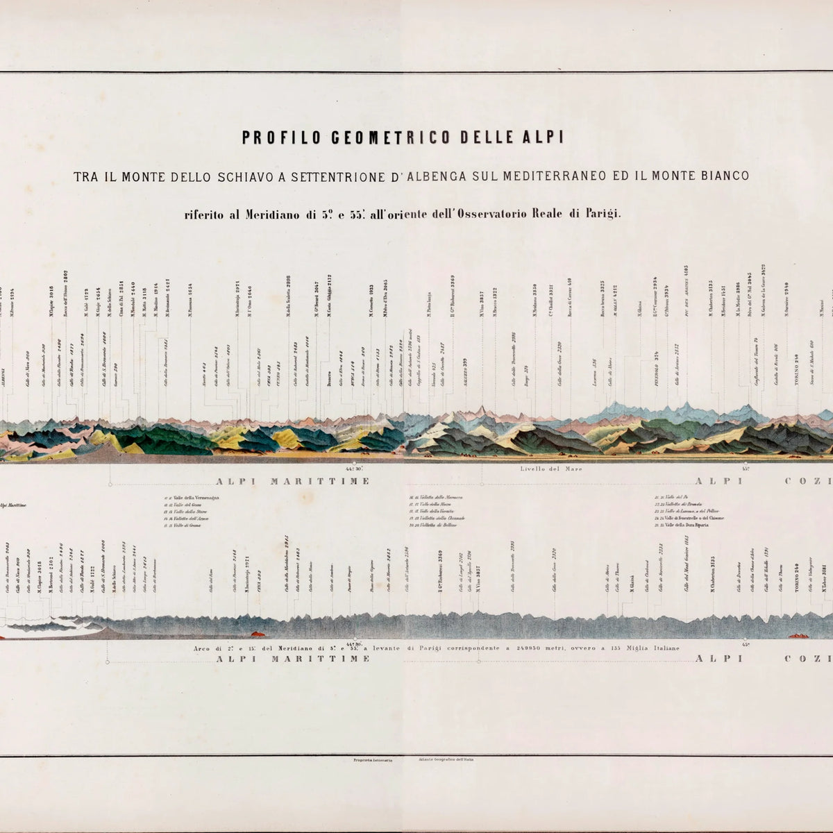 Alpine Profile 1895 - Bjergkort - 100×38 cm – billede 4