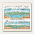 Heights and Depths 1927 - Geografisk diagram – billede 1