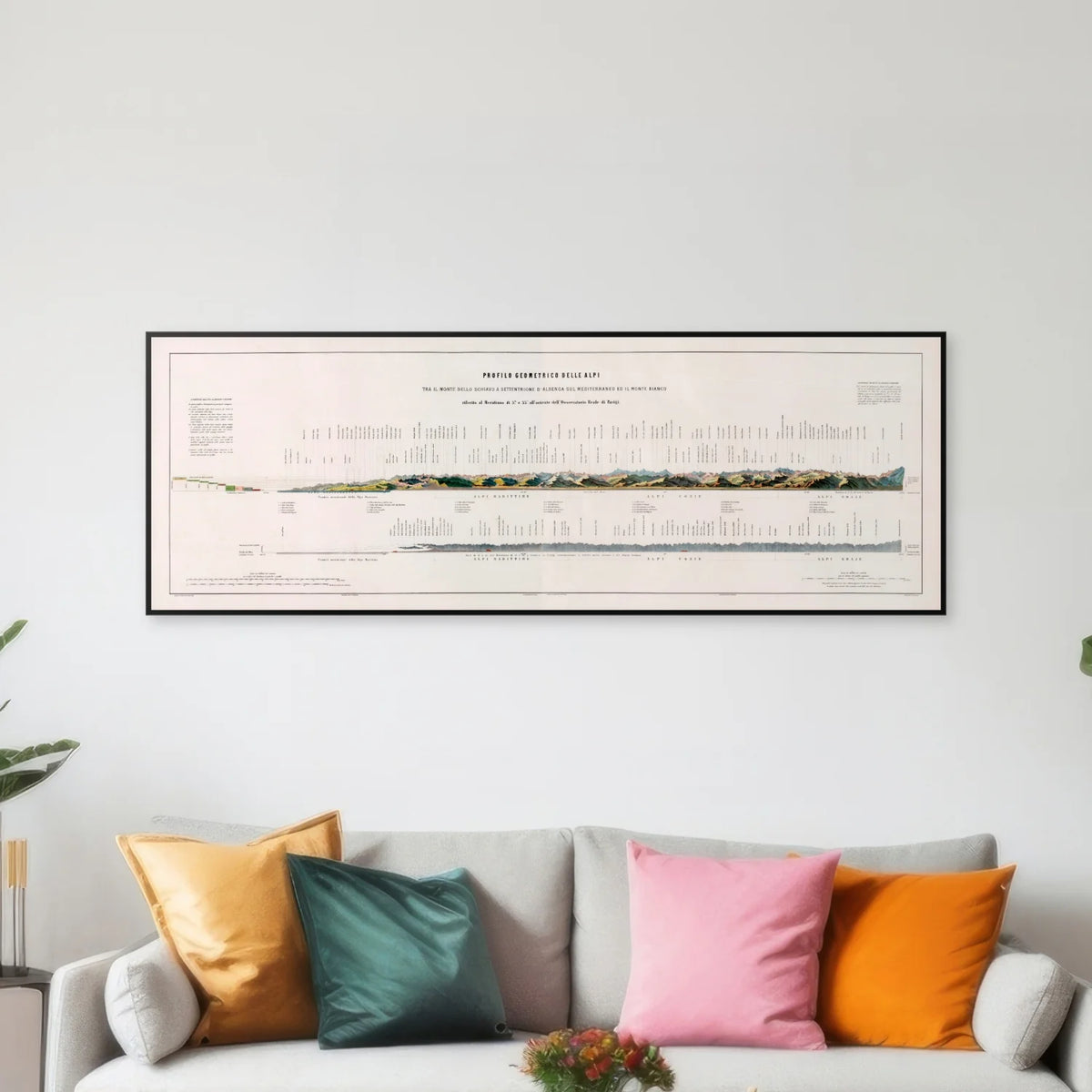 Alpine Profil 1895 - Bjergprofilkort - 110×39 cm – billede 3