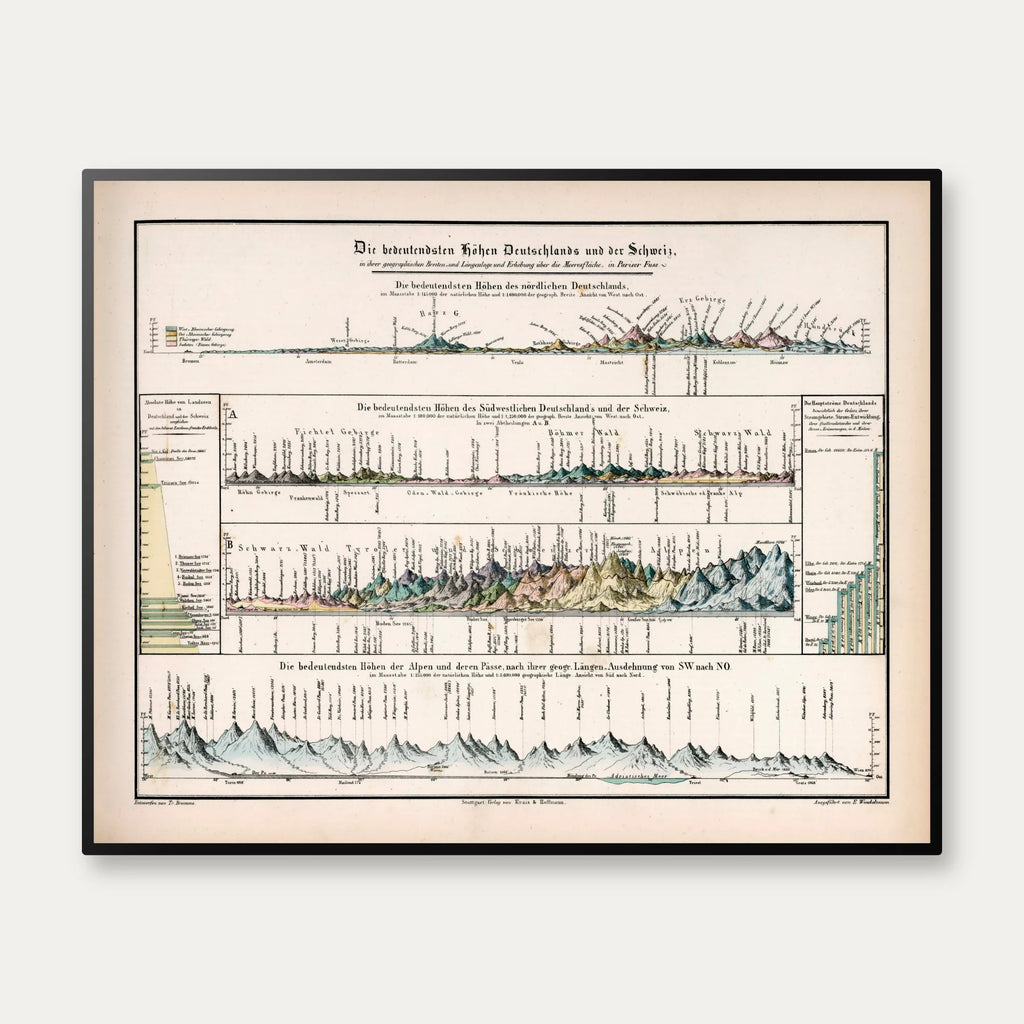 Tyske og Schweiziske Bjerge 1851 - Sammenligningskort - 80×63 cm – billede 1