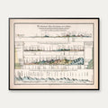 Tyske og Schweiziske Bjerge 1851 - Sammenligningskort - 80×63 cm – billede 1