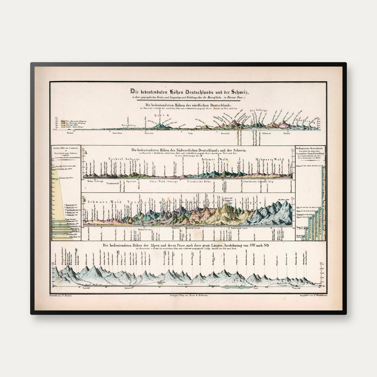Tyske og Schweiziske Bjerge 1851 - Sammenligningskort - 80×63 cm – billede 1