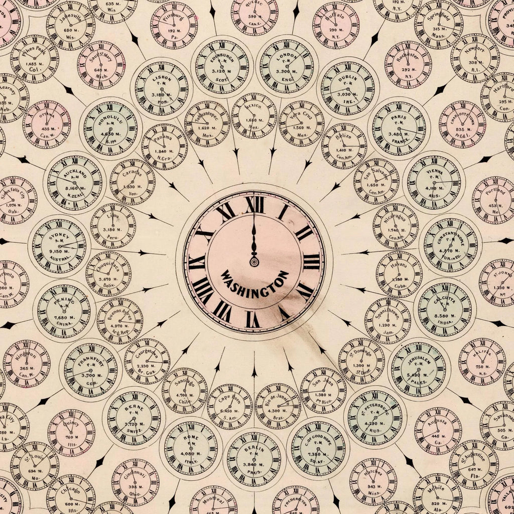 Time Difference Diagram 1886 - Tidskort – billede 4