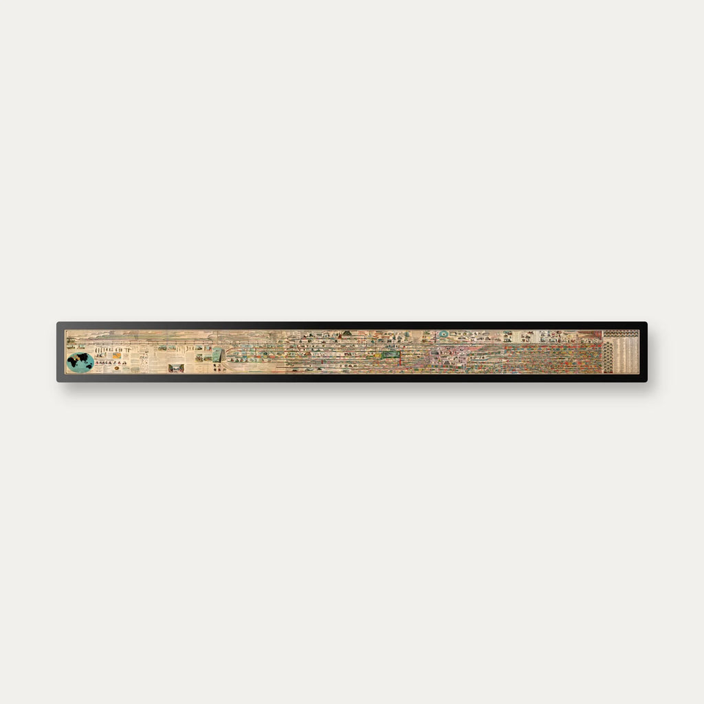 Synchronological Chart 1881 - Verdenshistorisk tidslinje - 187×20 cm – billede 1