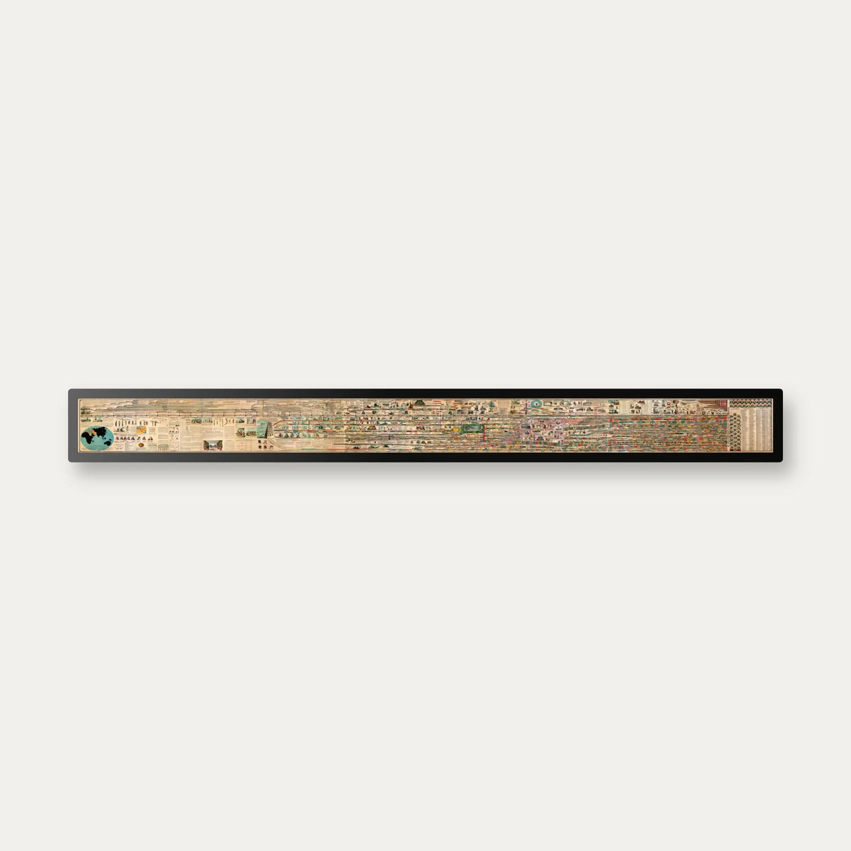 Synchronological Chart 1881 - Verdenshistorisk tidslinje - 187×20 cm – billede 1