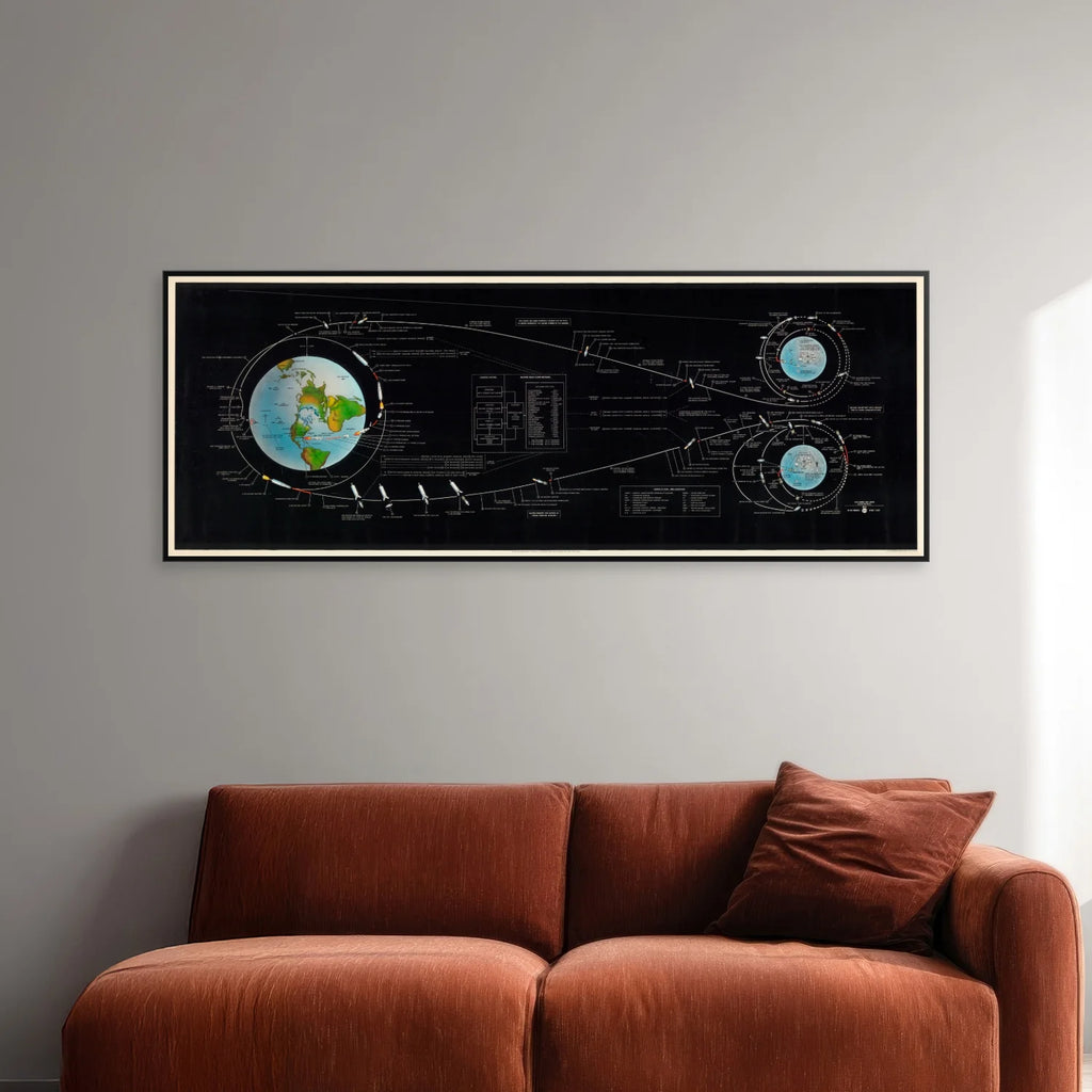 Apollo Månelandingen 1969 - NASA - 100×38 cm – billede 2