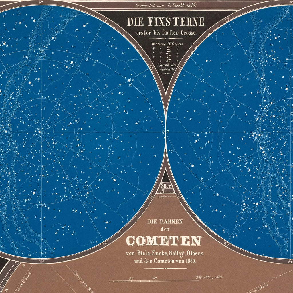 Fixstjerner & Kometbaner 1860 - Celestisk kort - 90×77 cm – billede 4