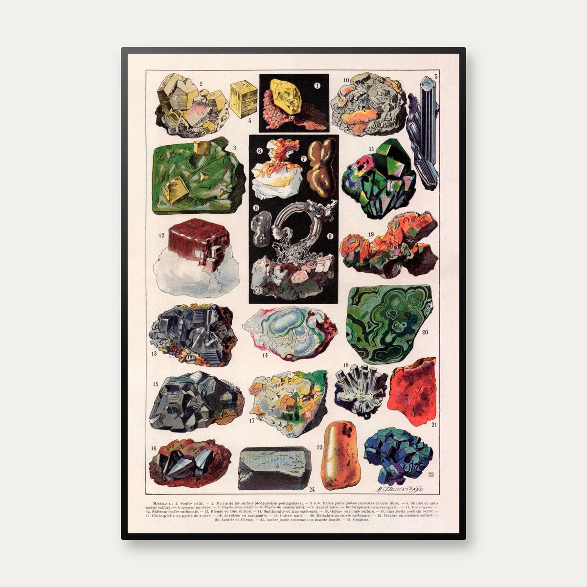 Mineraler 1918 - Videnskabelig illustration – billede 1