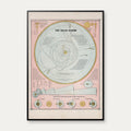 Solar System 1883 - Celestisk kort – billede 1