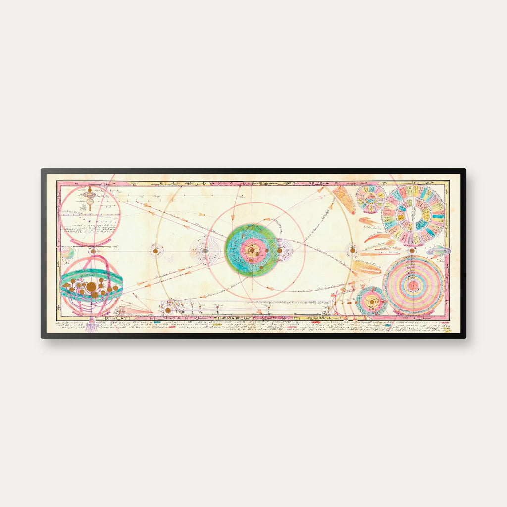 Ottomansk Manuskriptkort 1918 - Pladeark II - 100×40 cm – billede 1
