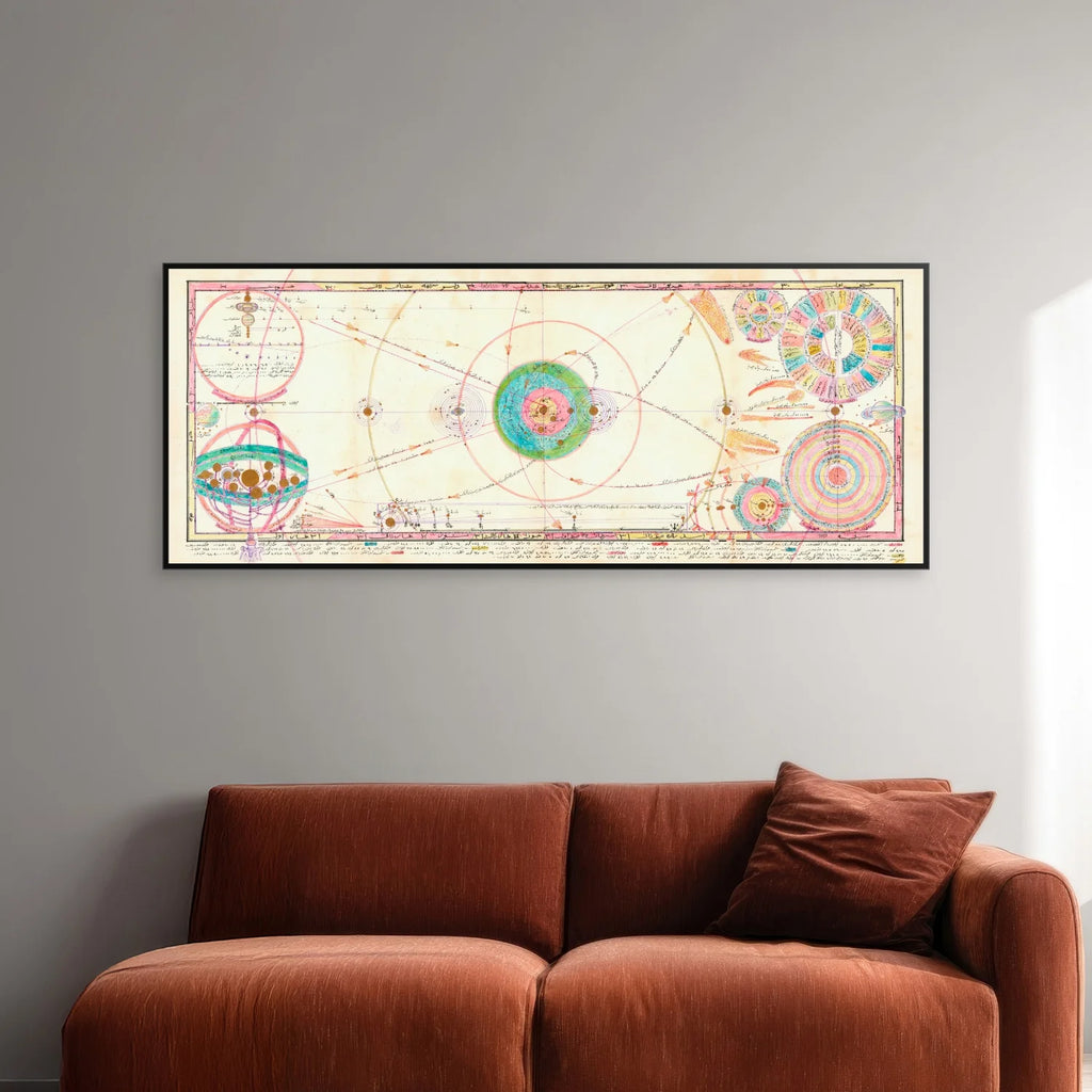 Ottomansk Manuskriptkort 1918 - Pladeark II - 100×40 cm – billede 2