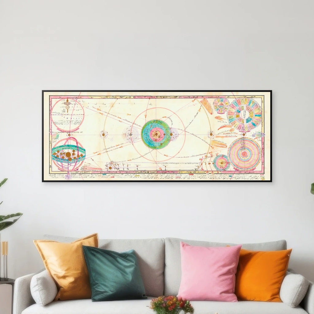 Ottomansk Manuskriptkort 1918 - Pladeark II - 100×40 cm – billede 3