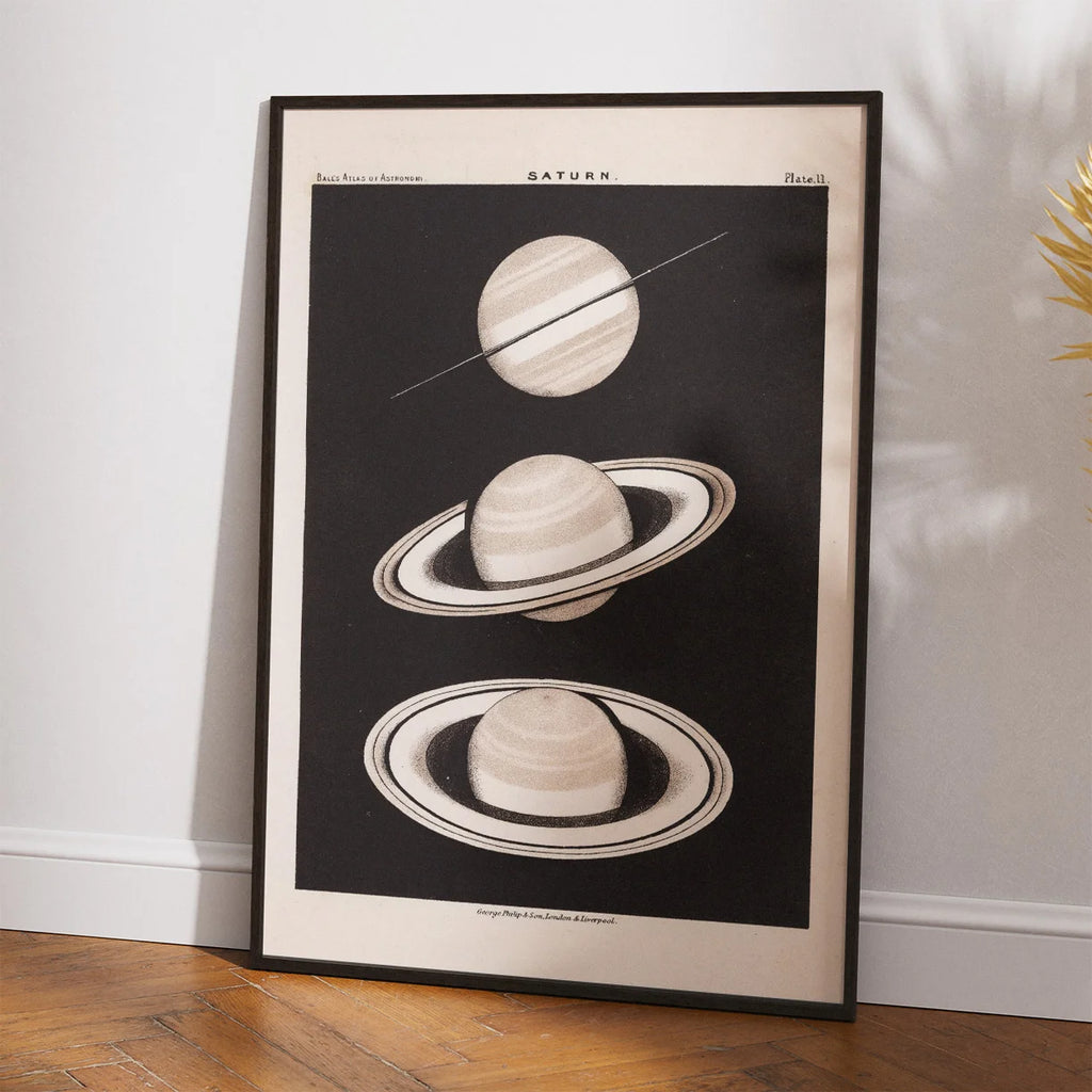 Saturn 1892 - Celestisk kort – billede 2